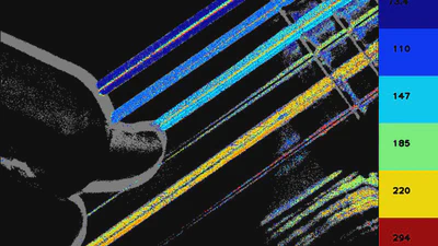 Frequency Cam featured image